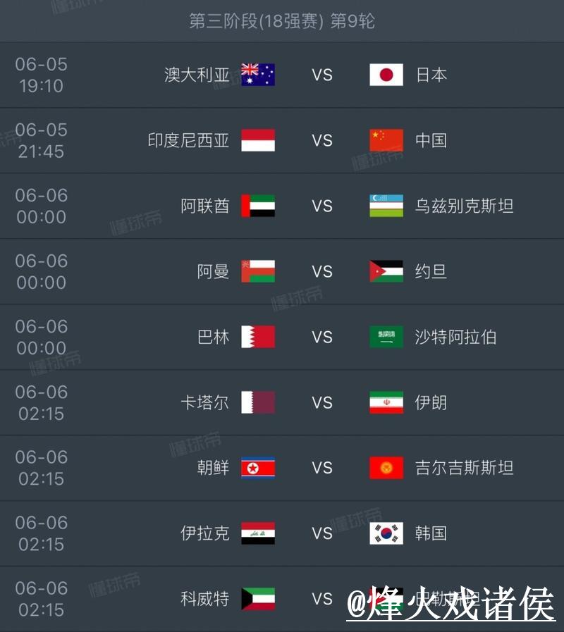 2026世界杯预测最新入口地址解析