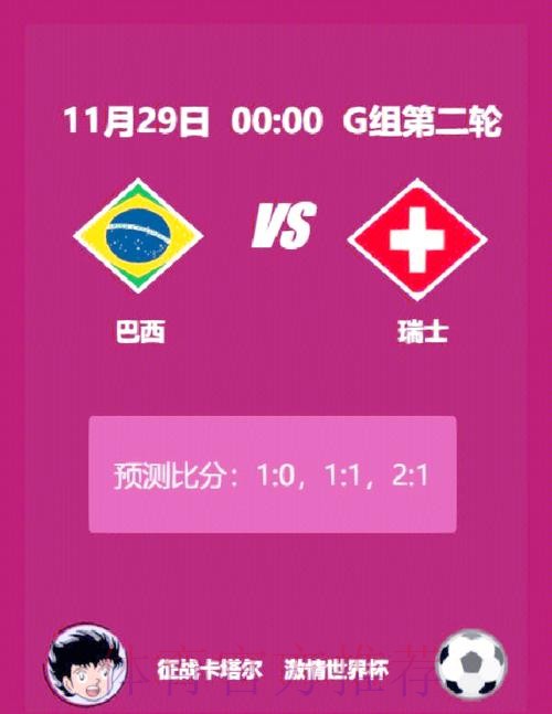 世界杯专家预测：精彩赛事前瞻与独家分析