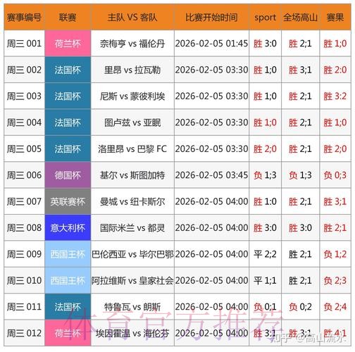 全面解析世界杯竞猜最新动态及精准分析网站推荐