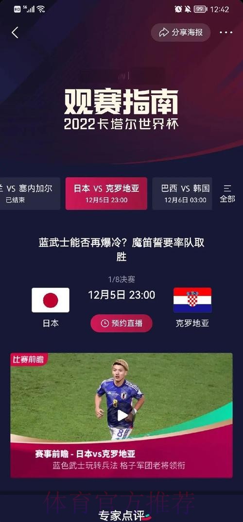 推荐优质世界杯比赛数据统计与分析平台