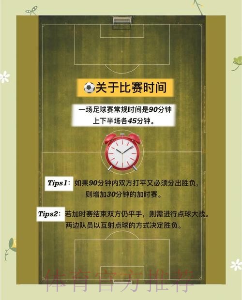 世界杯滚球官网入口地址完整指南